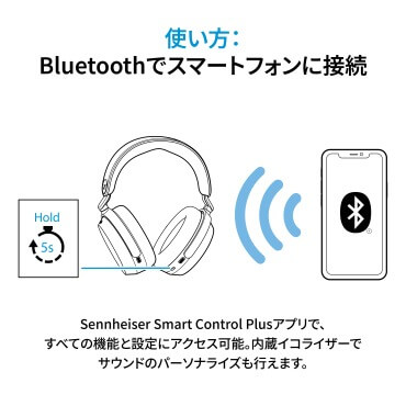 SENNHEISER ブルートゥースヘッドホン MOMENTUM 5 Wireless