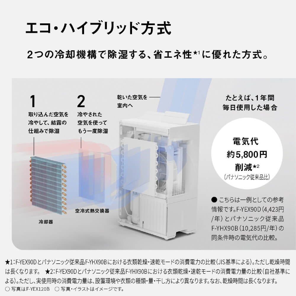 パナソニック Panasonic 衣類乾燥除湿機 ハイブリッド方式 10～20畳