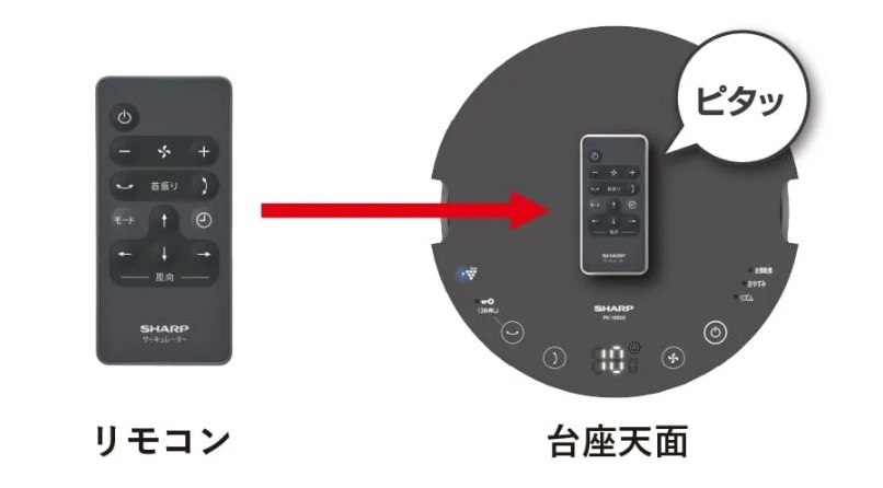 シャープ SHARP サーキュレーター プラズマクラスターNEXT 自動首振り