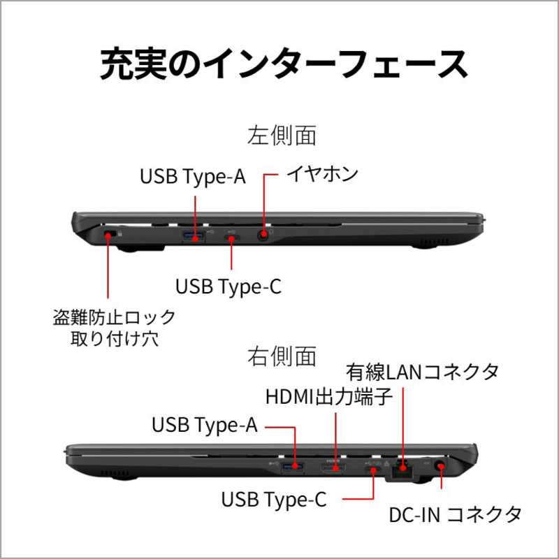 富士通 FUJITSU 【アウトレット】ノートパソコン FMV Note E [ 15.6型