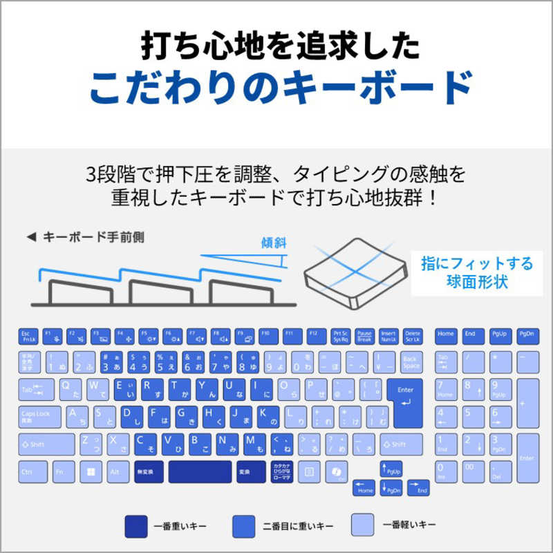 富士通 FUJITSU ノートパソコン FMV Note A [ 15.6型 / Win11 Home