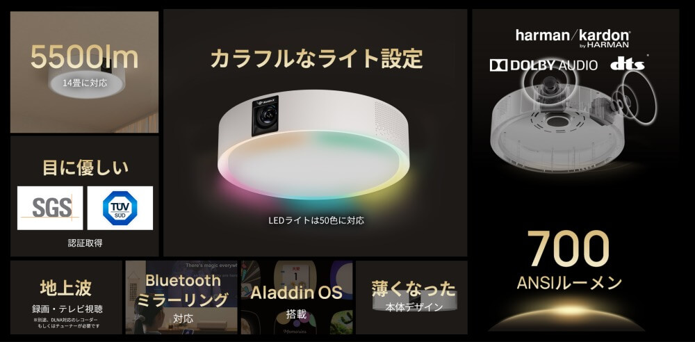 ALADDINX シーリングプロジェクター Aladdin X2 Light ( アラジン