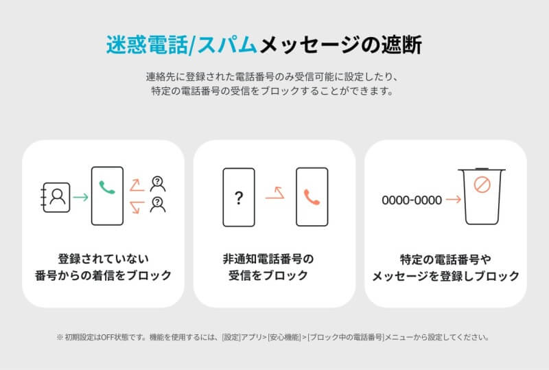 アルトジャパン SIMフリースマートフォン MIVE ケースマ MediaTek