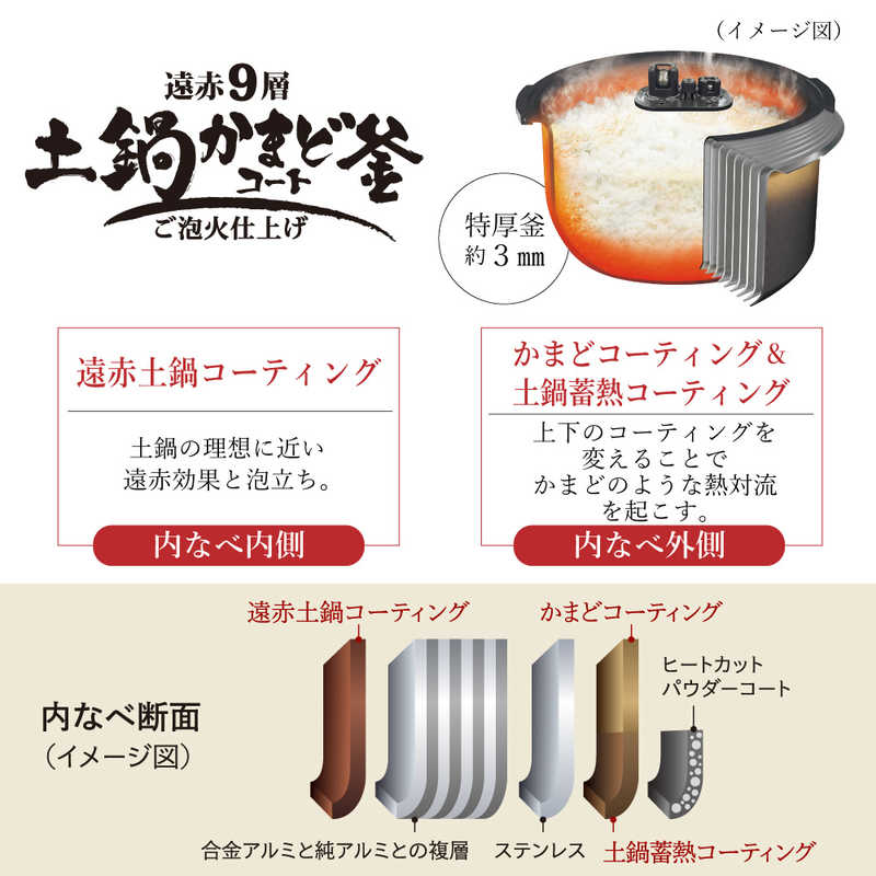 タイガー TIGER 炊飯器 5.5合 炊きたて 圧力IHジャー ご泡火炊き 遠赤9