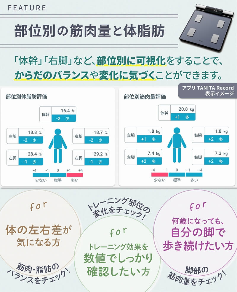 タニタ 左右部位別体組成計 ［スマホ管理機能あり］ カッパー BC-623L