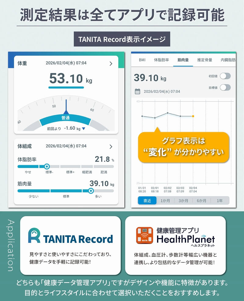 タニタ 左右部位別体組成計 ［スマホ管理機能あり］ カッパー BC-623L