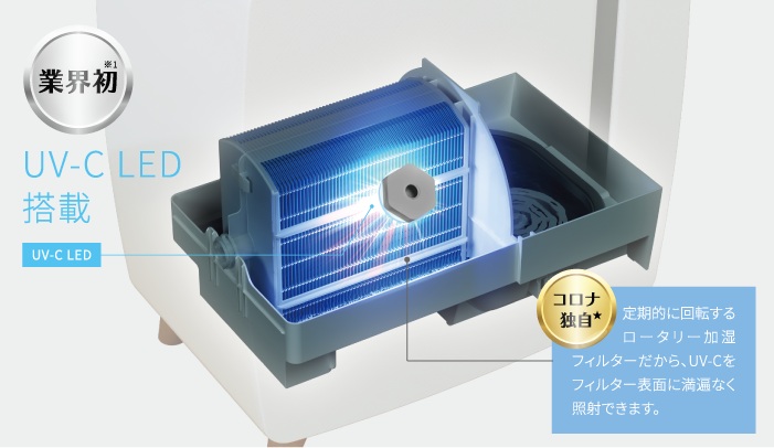 コロナ CORONA 加湿器 UF-HSシリーズ ハイブリッド(加熱＋気化)式 木造