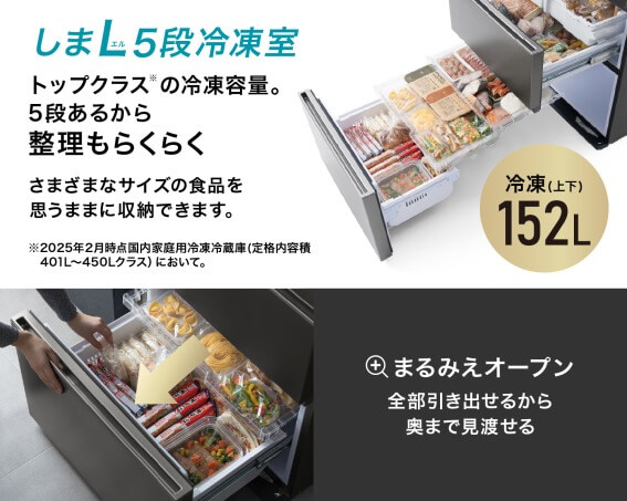 アイリスオーヤマ IRIS OHYAMA 冷蔵庫 5ドア 428L フレンチドア