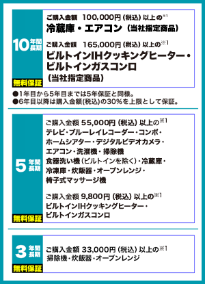 保証について 家電通販のコジマネット - 全品代引き手数料無料