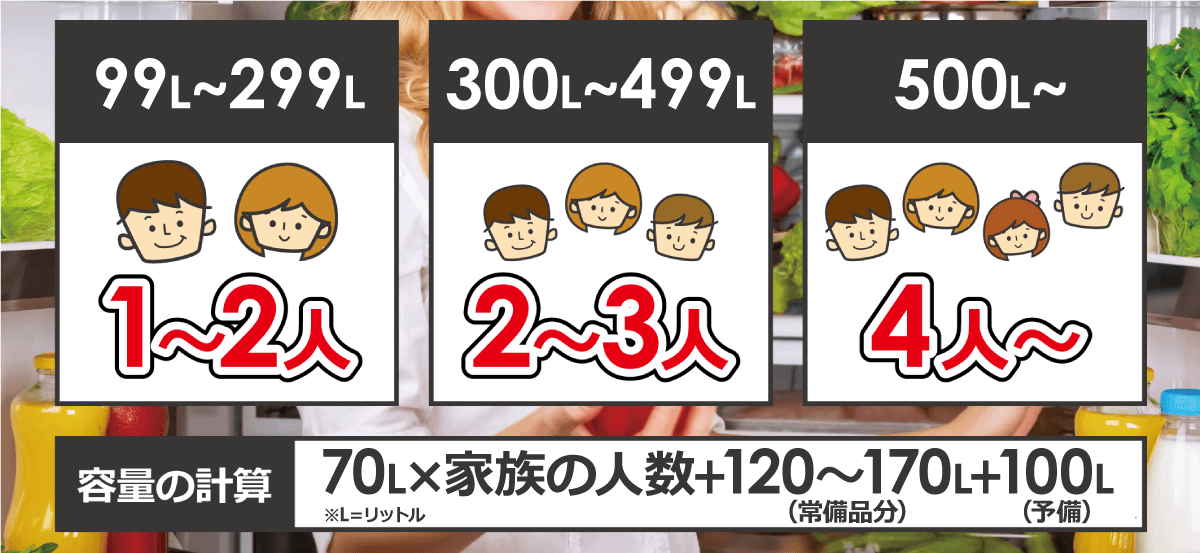 残り僅か‼️人気の冷蔵庫\u0026洗濯機セットが特別価格で⭐️送料・設置無料59 ⭐️送料無料⭐️引っ越し・一人暮らし⭐️家電セット・冷蔵庫