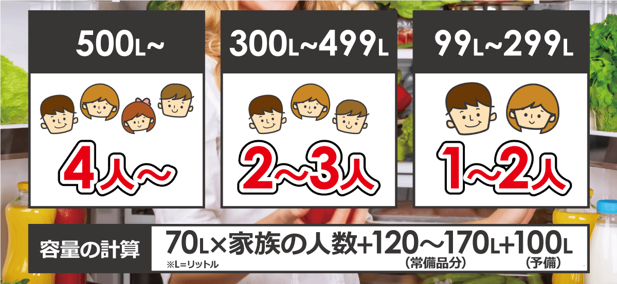 冷蔵庫・冷凍庫の商品一覧 | 家電通販のコジマネット - 全品代引き