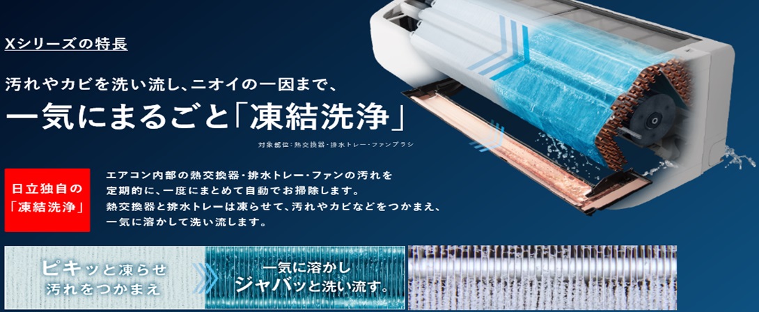 安心1年保証！HITACHI(日立) 壁掛けエアコン RAS-X36L