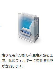 日立 HITACHI 次亜塩素酸加湿器 PURECRIE(ピュアクリエ) [気化式