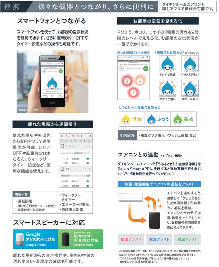 ダイキン DAIKIN 【アウトレット】除加湿空気清浄機 ストリーマ空気 