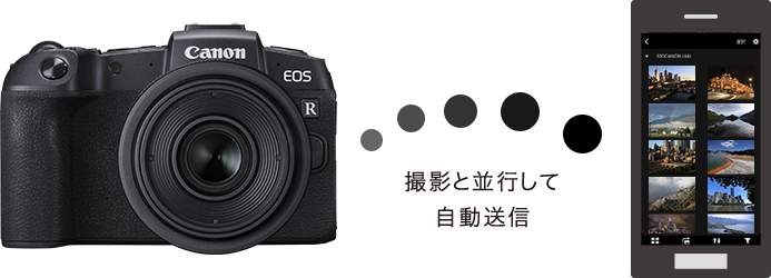 キヤノン CANON ミラーレス一眼カメラ EOS RP ボディ の通販 キヤノン CANON ミラーレス一眼カメラ EOS RP ボディ の通販