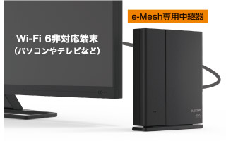 エレコム ELECOM 無線LANルーター(Wi-Fiルーター)中継機セット エレコム ELECOM 無線LANルーター(Wi-Fiルーター)中継機セット