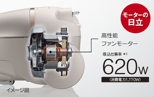 日立 HITACHI キャニスター掃除機 紙パック式 シャンパンゴールド CV