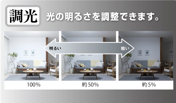 パナソニック　HH-CF0657A　シーリングライト Panasonic パナソニック LEDシーリングライト HH-CF0657A [〜6畳