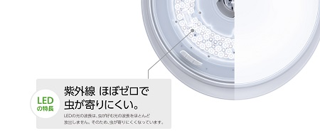 パナソニック　HH-CF0657A　シーリングライト Panasonic パナソニック LEDシーリングライト HH-CF0657A [〜6畳