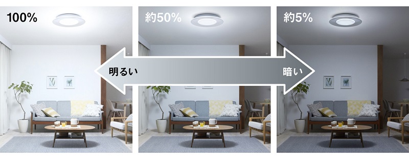パナソニック Panasonic LED照明 シーリングライト 6畳 調光 調 パナソニック Panasonic LED照明 シーリングライト 6畳 調光 調