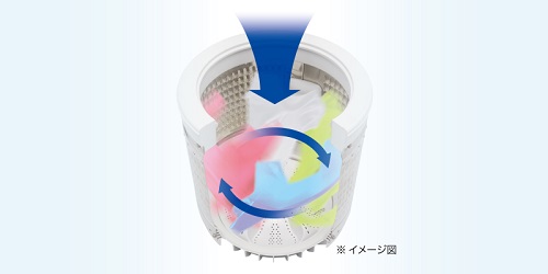 ORIGINALBASIC 全自動洗濯機 洗濯4.5kg BW-45A-W ホワイト の ORIGINALBASIC 全自動洗濯機 洗濯4.5kg BW-45A-W ホワイト の