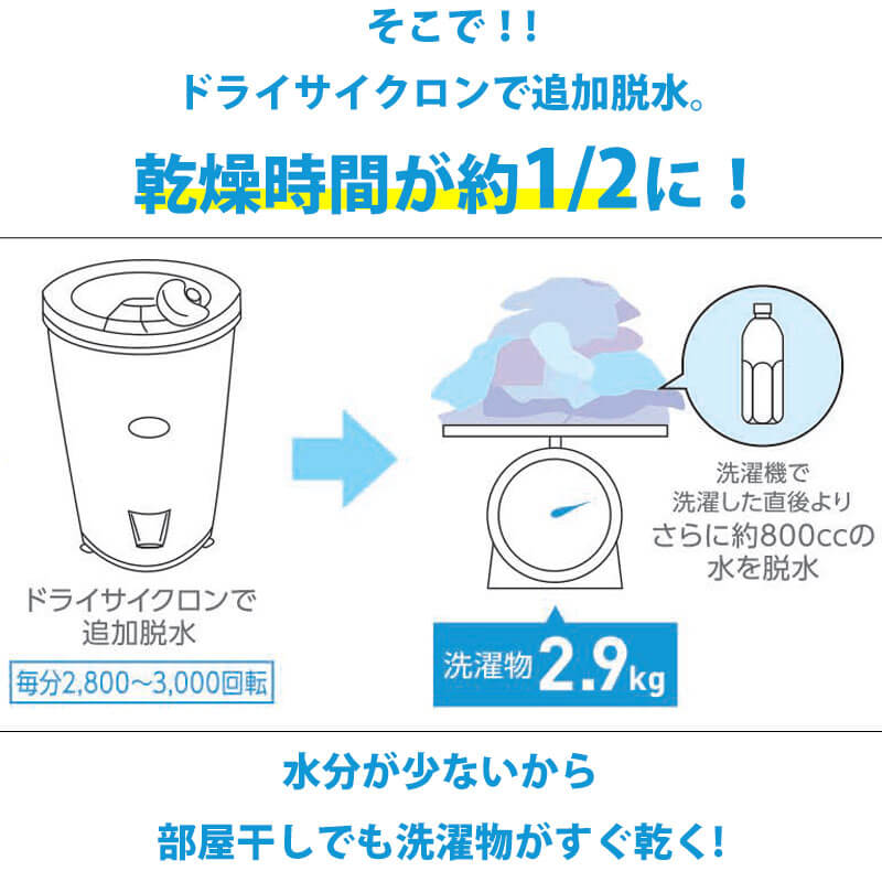 ハイスマートジャパン ハイスマートジャパン Hismart Japan 高速脱水機