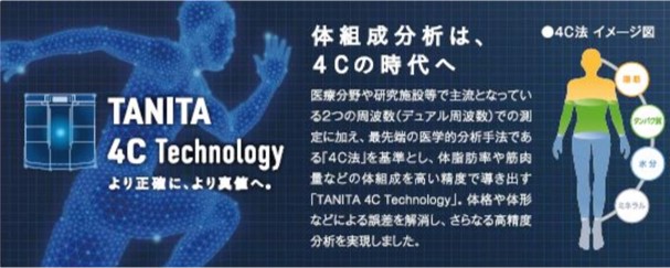TANITA 体組成計 インナースキャンデュアル RD-914L パールホワイト 体組成計 インナースキャンデュアルRD-914L/915L/916L/917L | タニタ