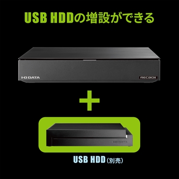 IOデータ ハイビジョンレコーディングHDD RECBOX LS テレビ録画向け ...