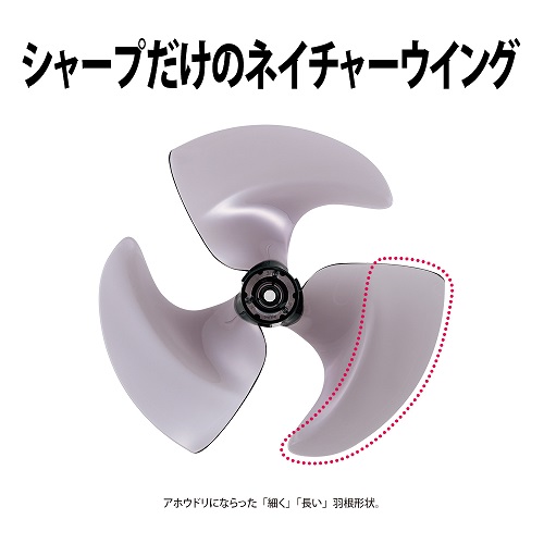シャープ SHARP DCモータ/プラズマクラスター搭載】リモコン付リビング
