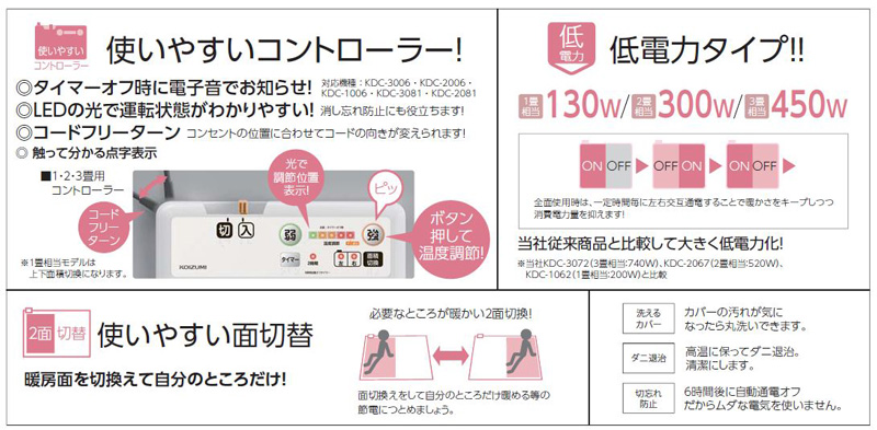 コイズミ KOIZUMI 電気カーペット レザー [本体のみ /1.5畳相当