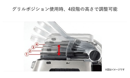 デロンギ マルチグリルBBQ & コンタクトグリルプレート