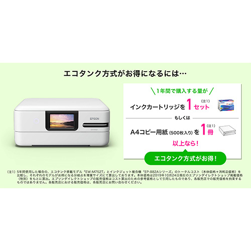 エプソン EPSON インクジェット複合機｢Colorio(カラリオ)｣[L判~A4対応