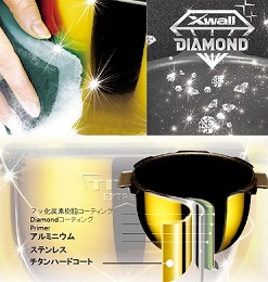 配送可能 保証付き 玄米発芽炊飯器 発芽マイスターDX CUCKOO（クック