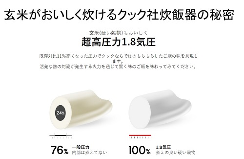 【Emma】CRP-RT0605F ツインプレッシャーマイコン CUCKOO ツインプレッシャーマイコン CRP-RT0605F 価格比較
