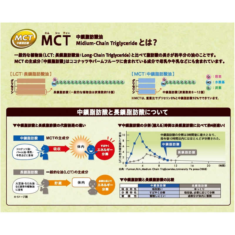 日清オイリオ 日清オイリオ エネプリンプロテインプラス 豆腐味 (40g)  