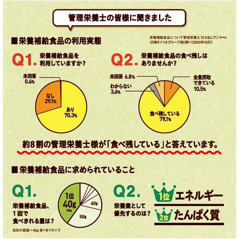 日清オイリオ 日清オイリオ エネプリンプロテインプラス 豆腐味 (40g)  