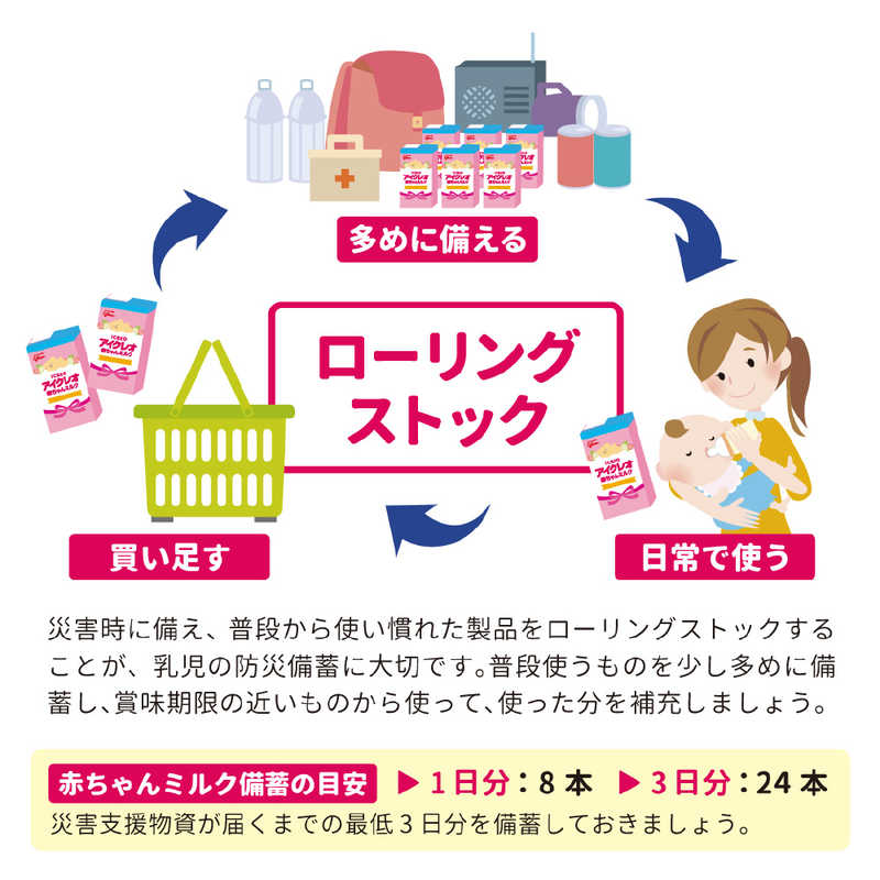 グリコ グリコ アイクレオ赤ちゃんミルク125ml〔液体ミルク〕  