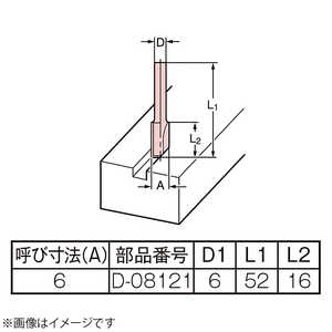 マキタ ストレートビット2枚刃 D08121