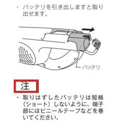 ブロッコリーヒルティ 10.8バッテリー - メンテナンス