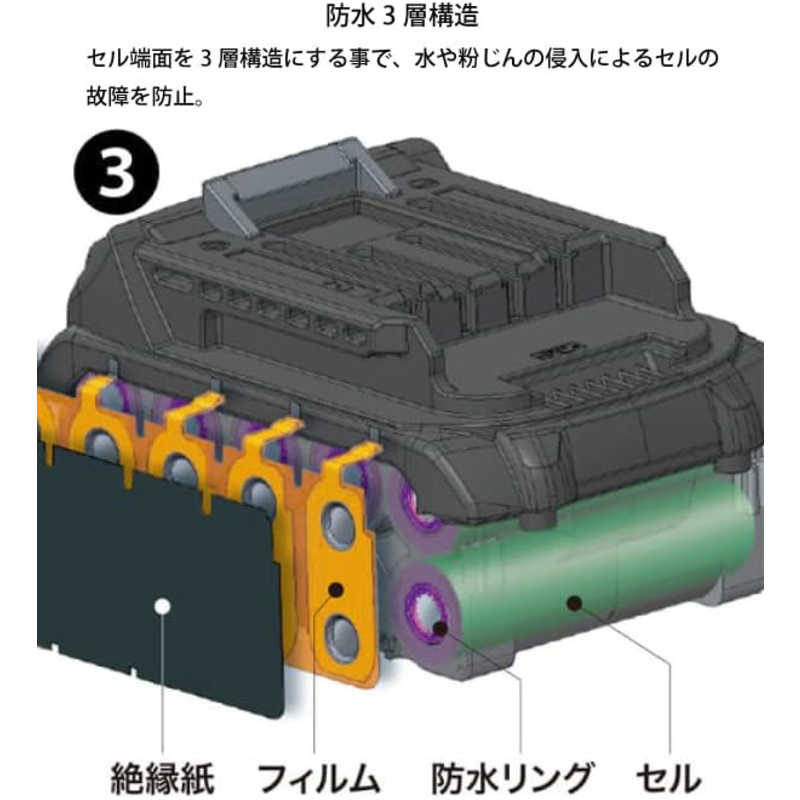 マキタ マキタ 40Vmax パワーソースキット(2口タイプ充電器付) XGT6 XGT6