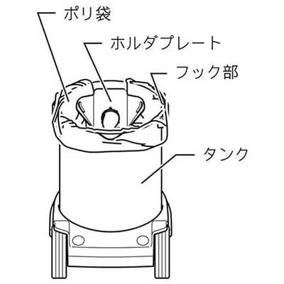 マキタ 乾湿両用クリーナー[ダストボックス式]｢集じん機 490｣ 490 の