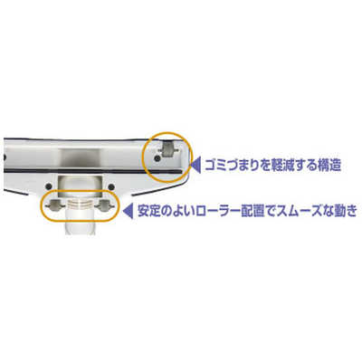 マキタ スティッククリーナー 紙パックレス式 コードレス CL141FD-RFW