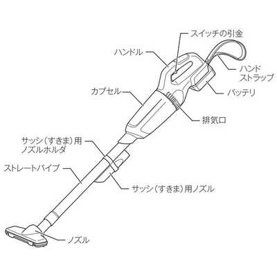 マキタ スティッククリーナー 紙パックレス式 コードレス MCL143D-SA
