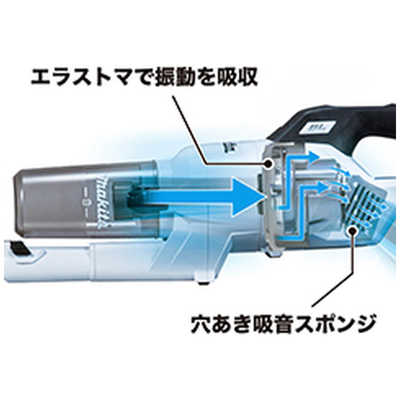 マキタ スティッククリーナー サイクロン式 コードレス 白 CL286FD-RFW
