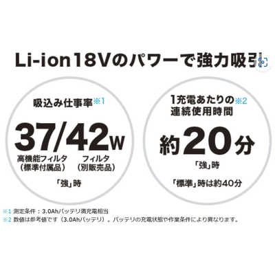 楽天市場】マキタ 掃除機 cl181fdの通販