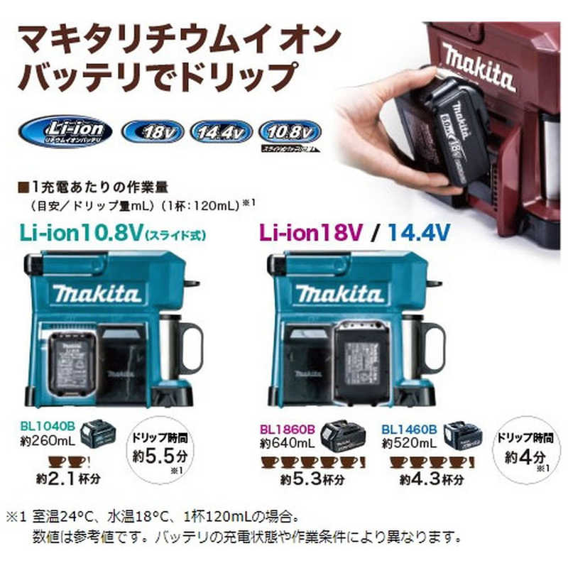マキタ マキタ 充電式コーヒーメーカー CM501-DZ 青 CM501-DZ 青