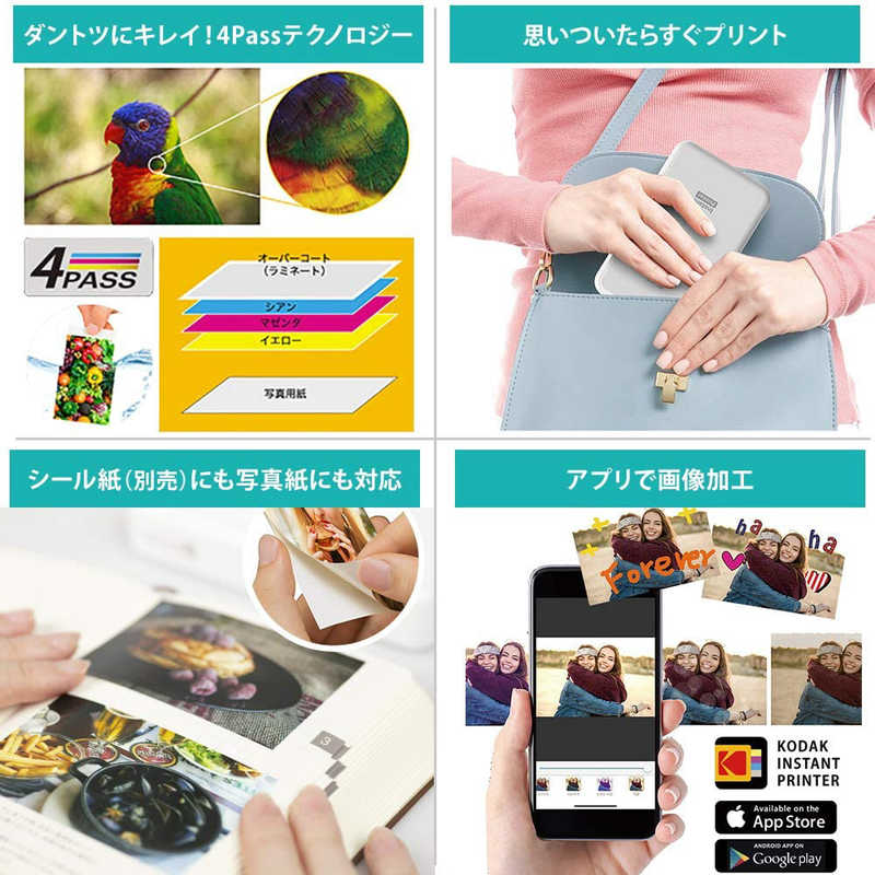 コダック コダック インスタントプリンター スクエアタイプ  P210YE P210YE