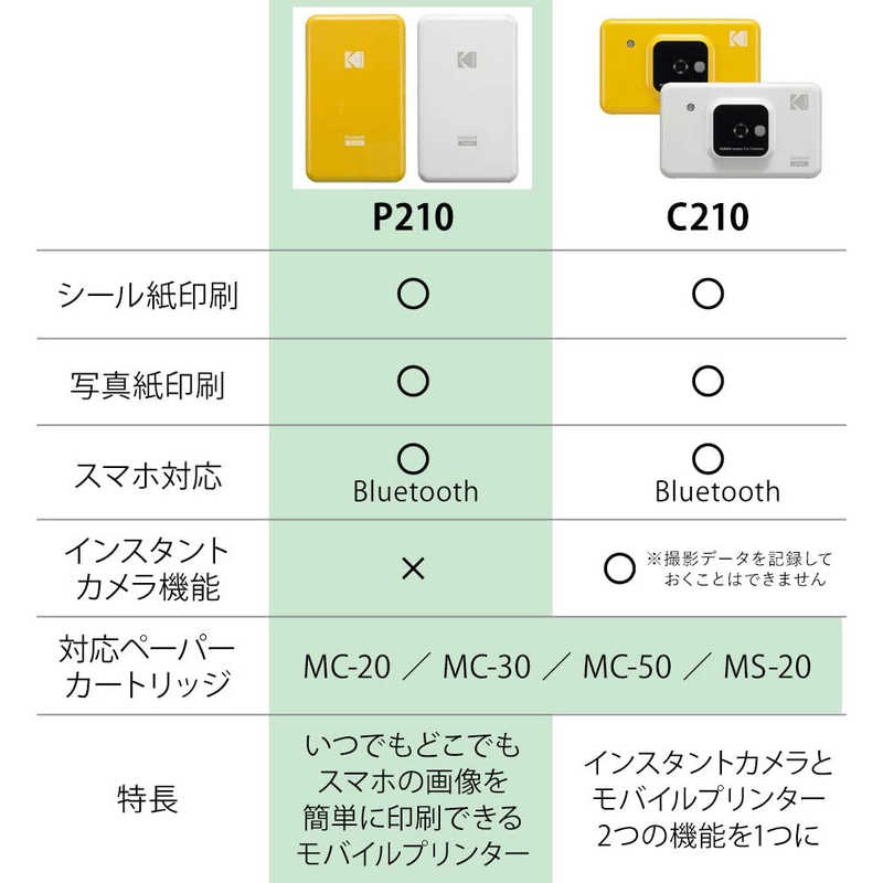 コダック コダック インスタントプリンター スクエアタイプ  P210YE P210YE