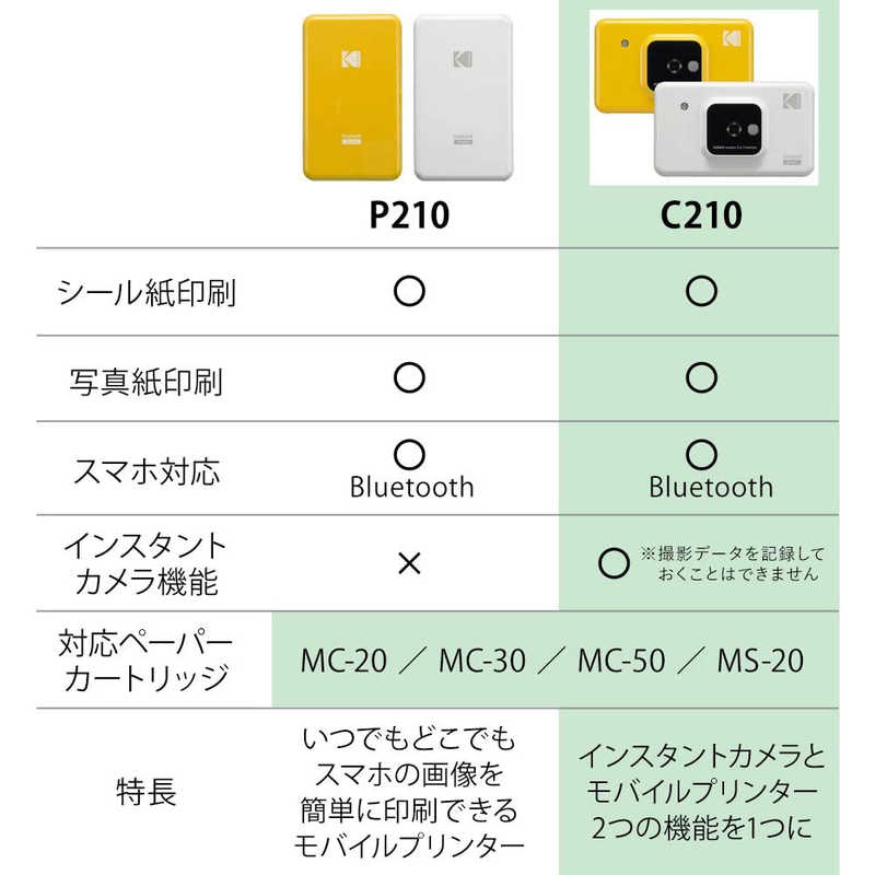 コダック コダック インスタントプリンター C210YE C210YE