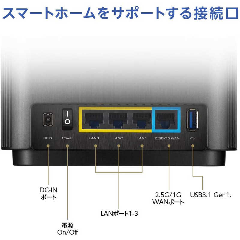 ASUS エイスース ASUS エイスース 無線LANルーター(Wi-Fiルーター) Wi-Fi 6(ax)/ac/n/a/g/b 目安：～4LDK/3階建 ZenWiFiXT8(2Pack)B ZenWiFiXT8(2Pack)B